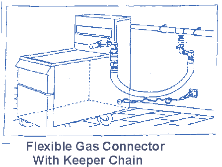 Figure #6-2: Flexible Gas Connector With Keeper Chain